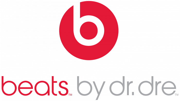Beats